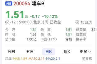 米兰→国米，期间五次租借&30岁便退役？这是谁呢？